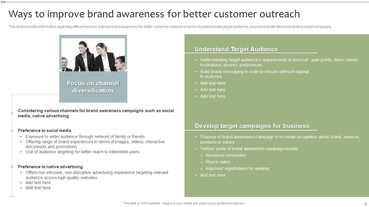 Brand Maintenance Toolkit Ppt PowerPoint Presentation Complete With Slides Slide08
