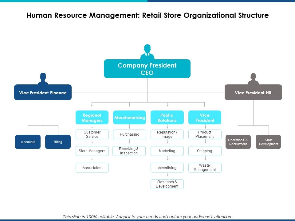Brand Management Ppt PowerPoint Presentation Complete Deck With Slides Slide28