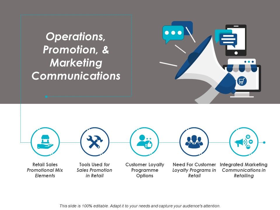 Brand Management Ppt PowerPoint Presentation Complete Deck With Slides Slide30