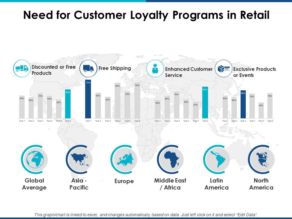 Brand Management Ppt PowerPoint Presentation Complete Deck With Slides Slide34