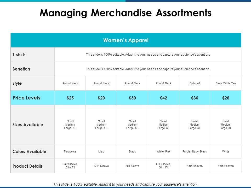 Brand Management Ppt PowerPoint Presentation Complete Deck With Slides Slide37