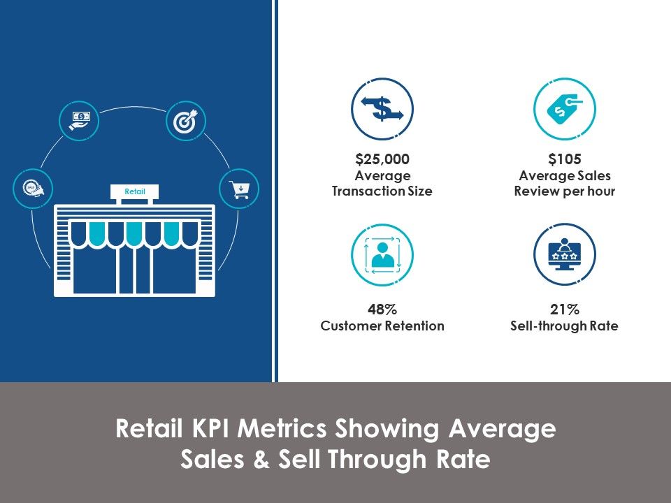 Brand Management Ppt PowerPoint Presentation Complete Deck With Slides Slide49