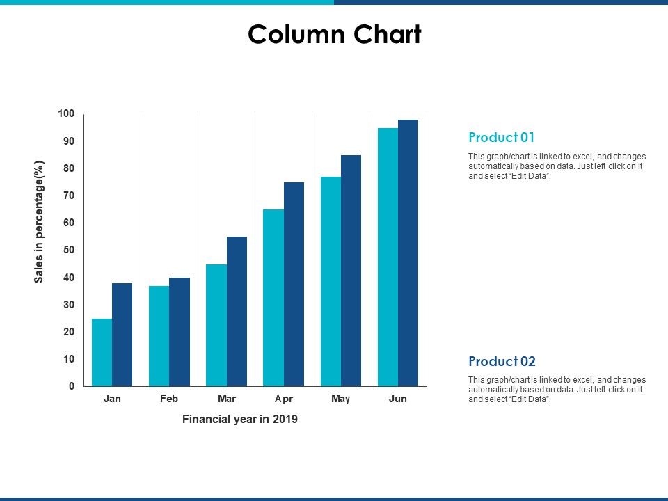 Brand Management Ppt PowerPoint Presentation Complete Deck With Slides Slide59