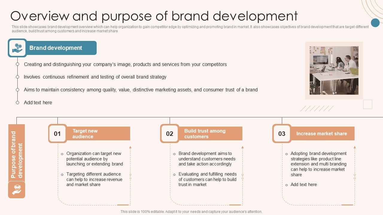 Brand_Marketing_Strategy_Overview_And_Purpose_Of_Brand_Development_Icons_PDF_Slide_1.jpg
