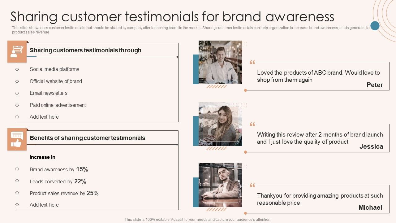 Brand Marketing Strategy Sharing Customer Testimonials For Brand Brand Marketing Strategy Sharing Customer Testimonials For Brand