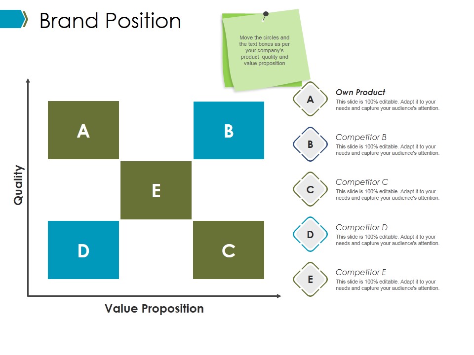 Brand_Position_Ppt_PowerPoint_Presentation_Outline_Display_Slide_1.jpg