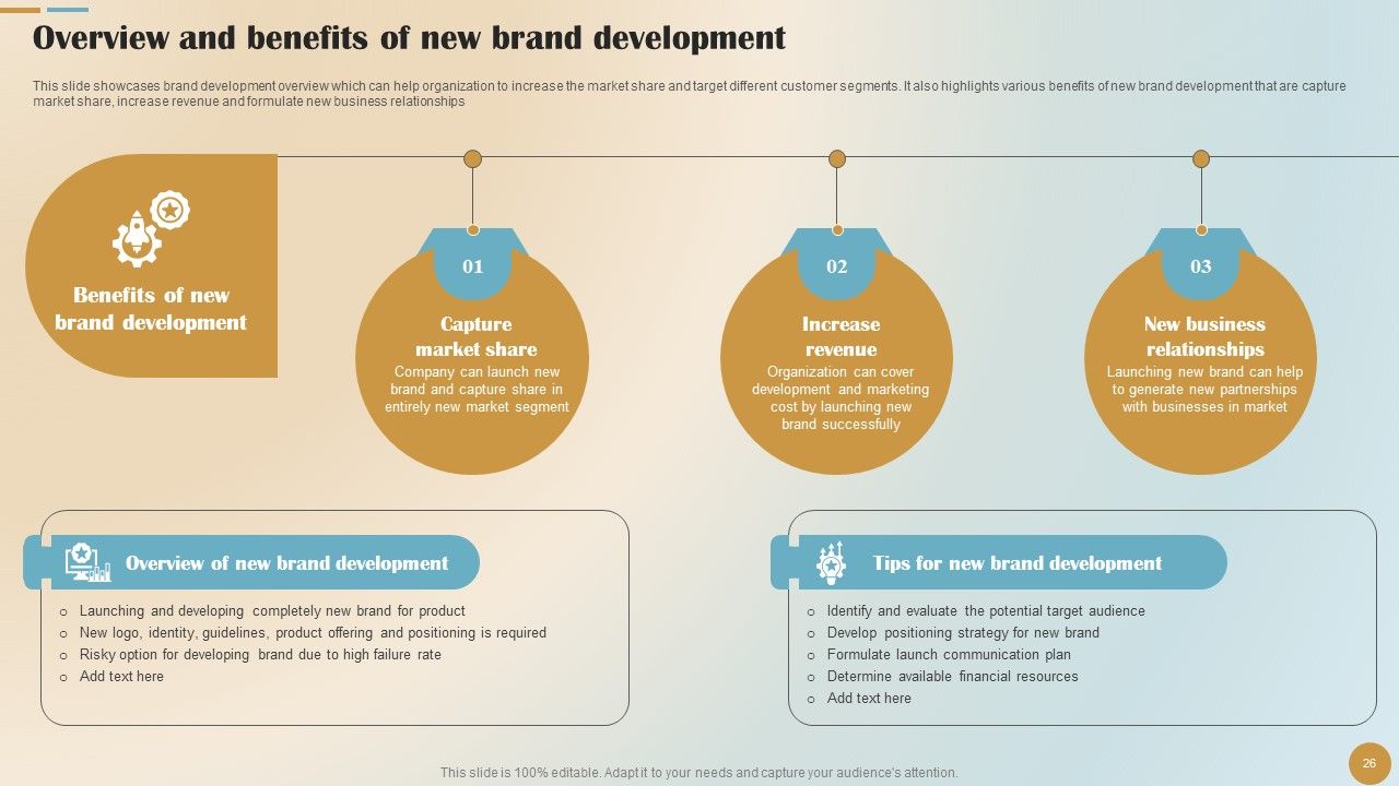 Brand Positioning And Launch Plan For Emerging Markets Ppt PowerPoint Presentation Complete Deck With Slides Slide26
