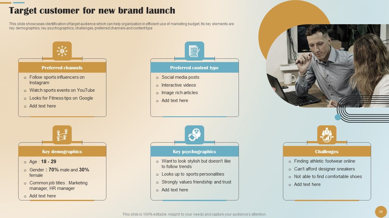 Brand Positioning And Launch Plan For Emerging Markets Ppt PowerPoint Presentation Complete Deck With Slides Slide34