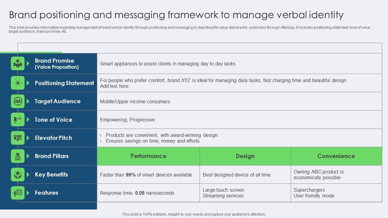 Brand_Positioning_And_Messaging_Framework_To_Manage_Verbal_Identity_Icons_PDF_Slide_1.jpg