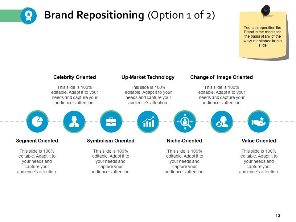 Brand Positioning Framework Ppt PowerPoint Presentation Complete Deck With Slides Slide13