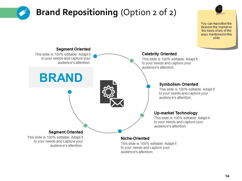 Brand Positioning Framework Ppt PowerPoint Presentation Complete Deck With Slides Slide14