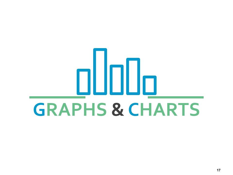 Brand Positioning Framework Ppt PowerPoint Presentation Complete Deck With Slides Slide17
