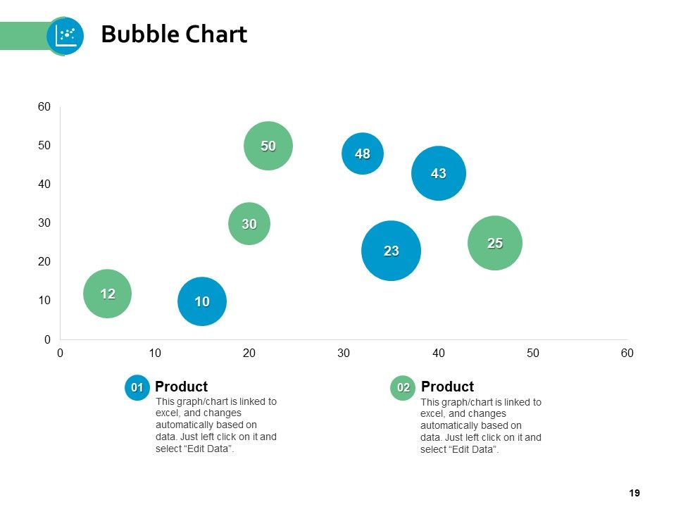 Brand Positioning Framework Ppt PowerPoint Presentation Complete Deck With Slides Slide19