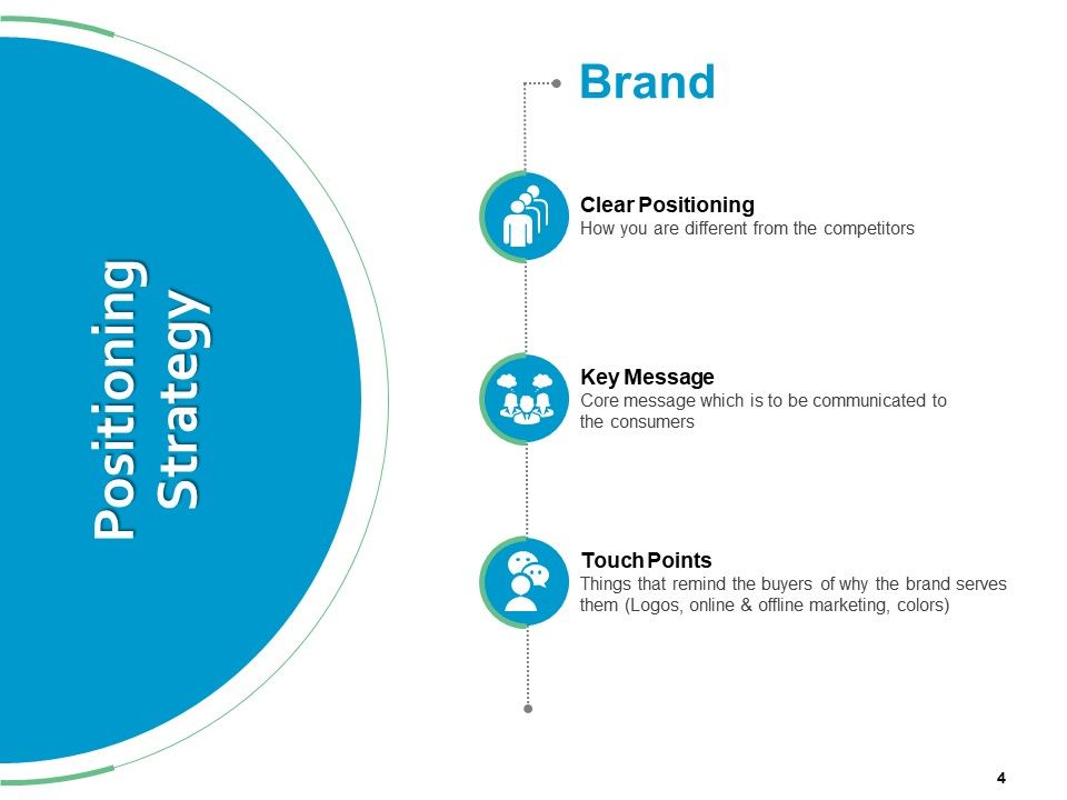 Brand Positioning Framework Ppt PowerPoint Presentation Complete Deck With Slides Slide04
