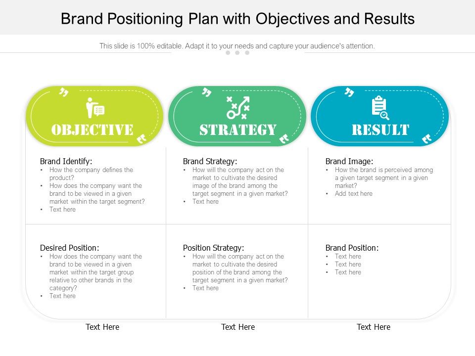 Brand_Positioning_Plan_With_Objectives_And_Results_Ppt_PowerPoint_Presentation_File_Icons_PDF_Slide_1.jpg