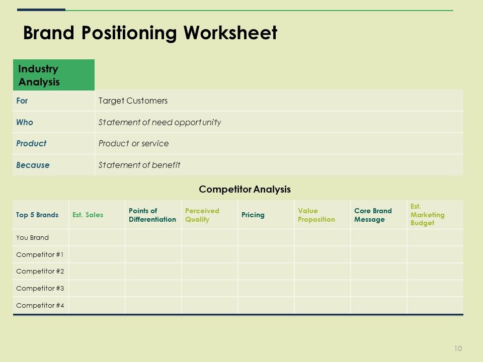 Brand Positioning Ppt PowerPoint Presentation Complete Deck With Slides Slide10