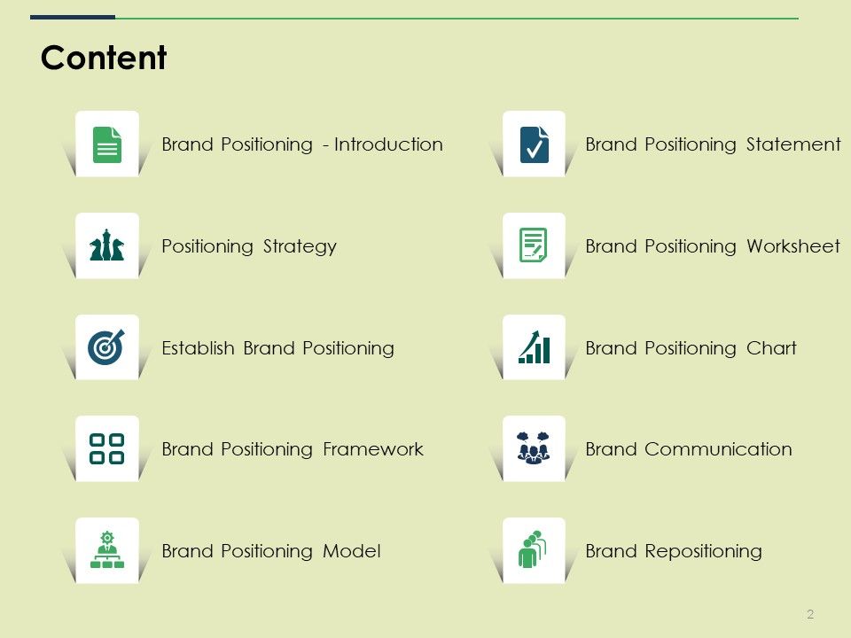Brand Positioning Ppt PowerPoint Presentation Complete Deck With Slides Slide02