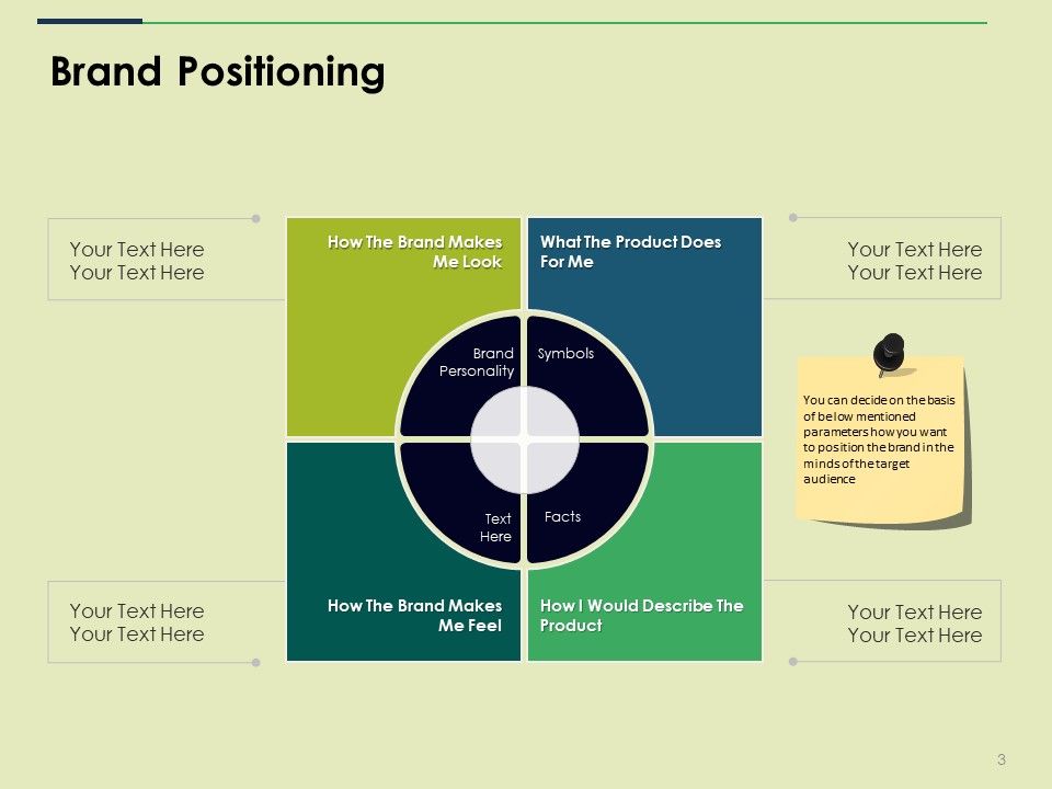 Brand Positioning Ppt PowerPoint Presentation Complete Deck With Slides Slide03
