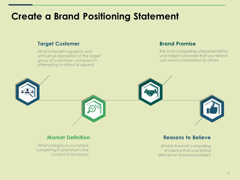 Brand Positioning Ppt PowerPoint Presentation Complete Deck With Slides Slide09