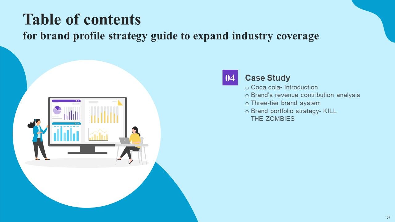 Brand Profile Strategy Guide To Expand Industry Coverage Ppt PowerPoint Presentation Complete Deck With Slides Slide37