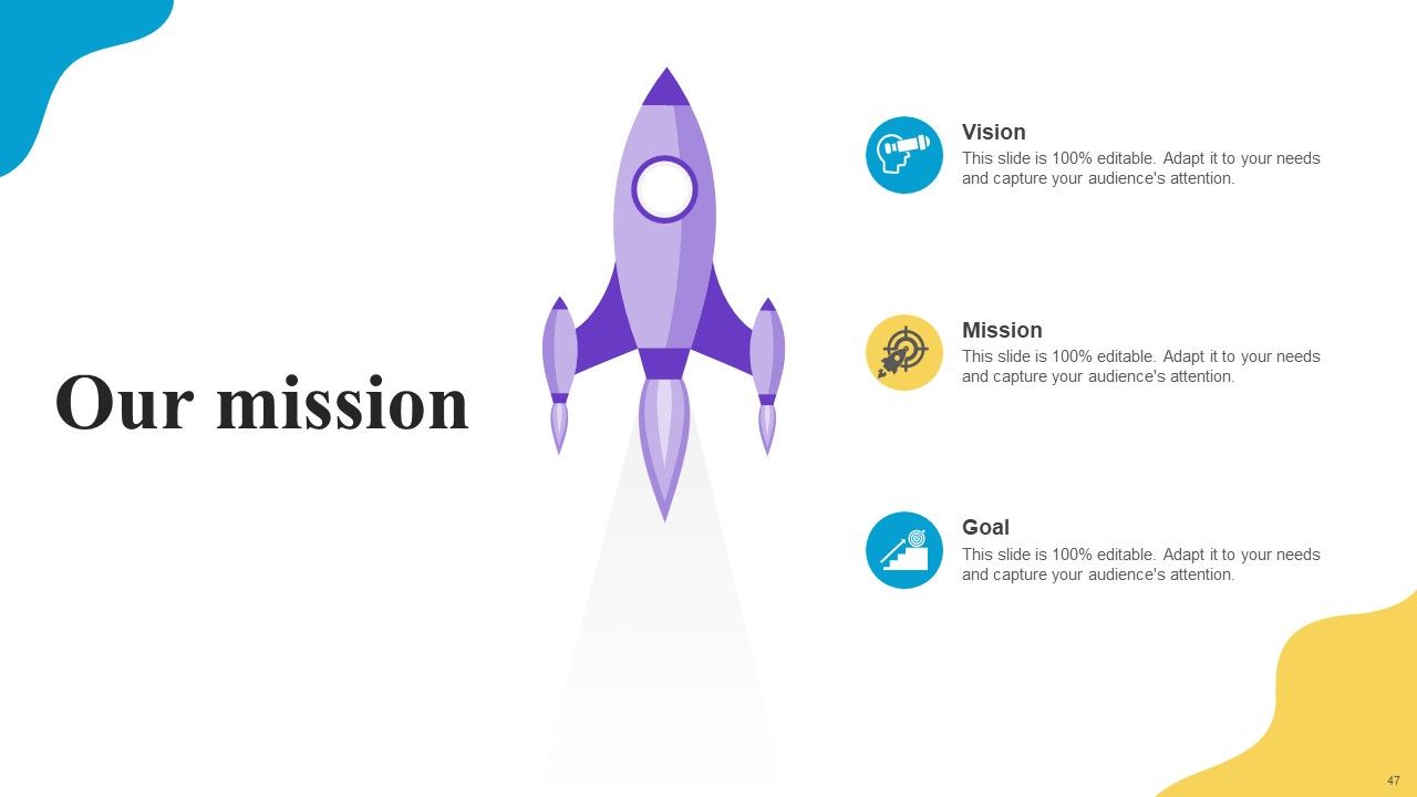 Brand Profile Strategy Guide To Expand Industry Coverage Ppt PowerPoint Presentation Complete Deck With Slides Slide47