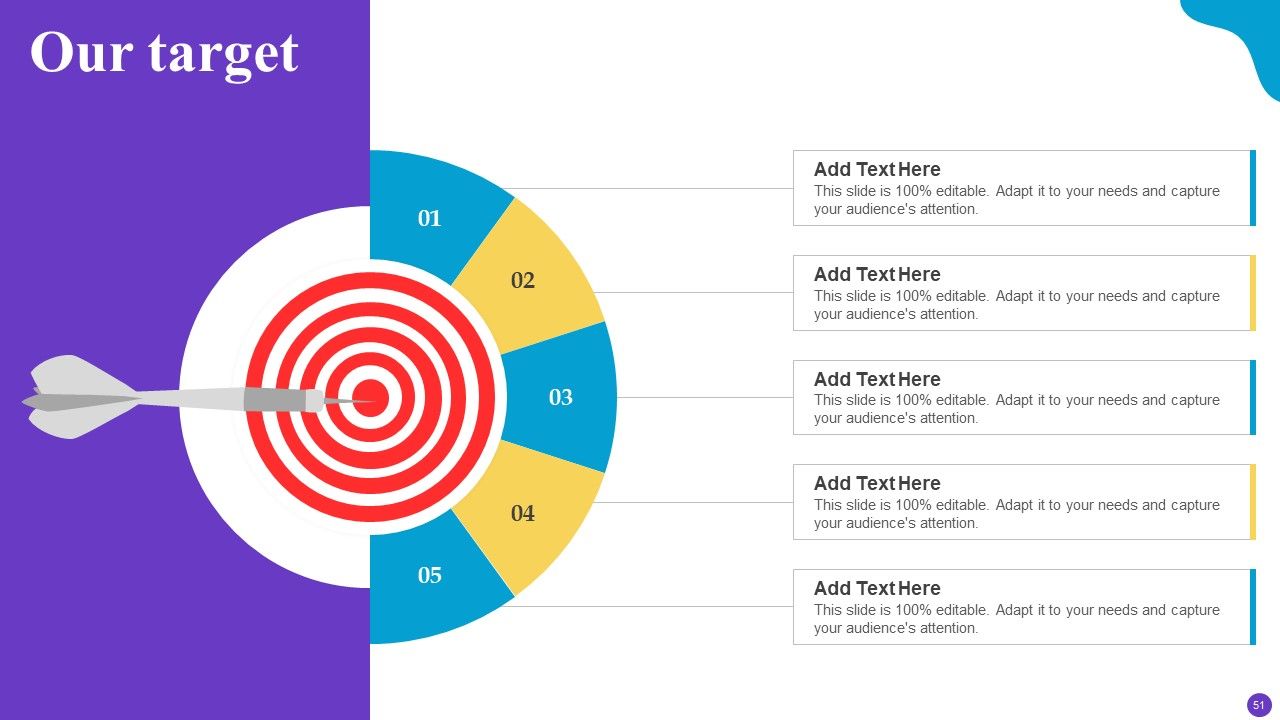 Brand Profile Strategy Guide To Expand Industry Coverage Ppt PowerPoint Presentation Complete Deck With Slides Slide51