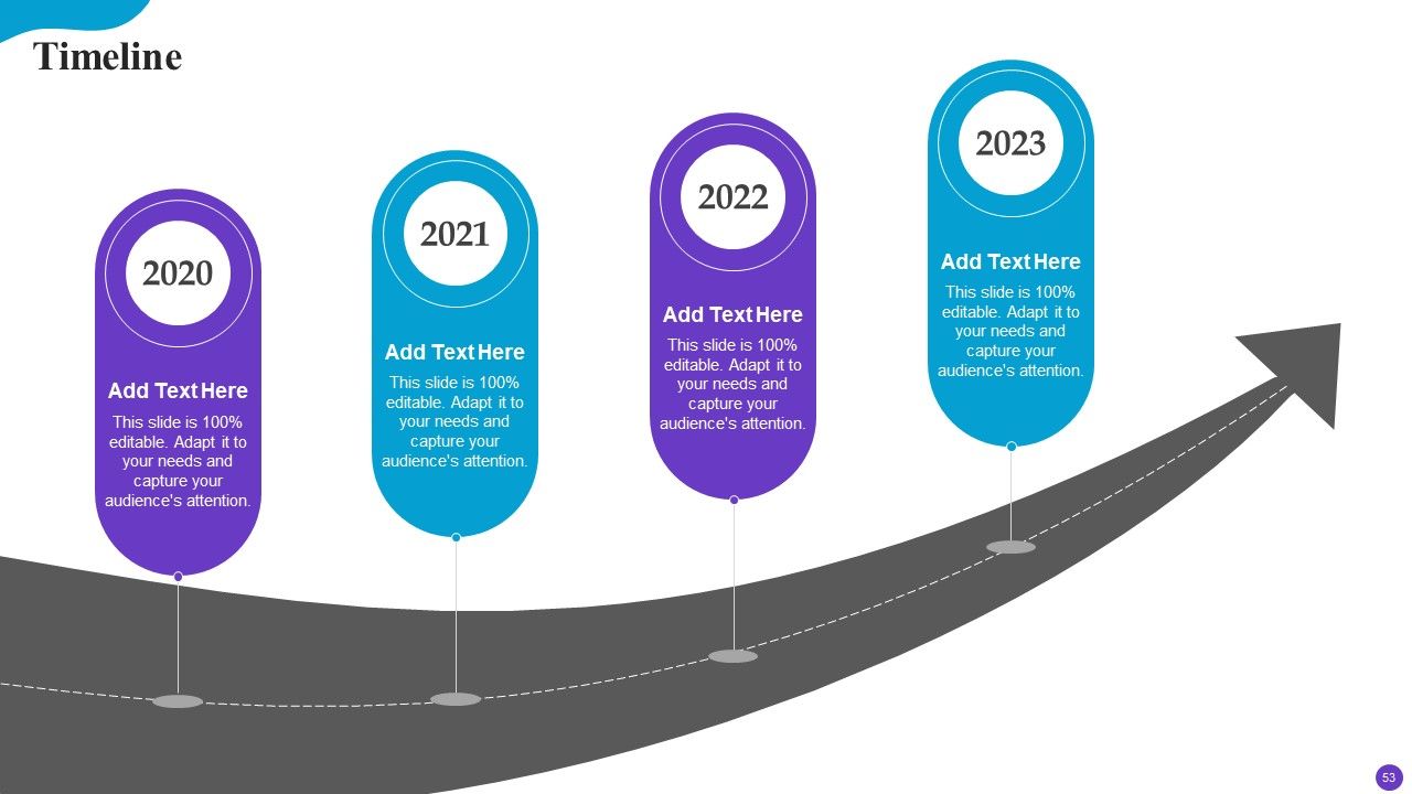 Brand Profile Strategy Guide To Expand Industry Coverage Ppt PowerPoint Presentation Complete Deck With Slides Slide53