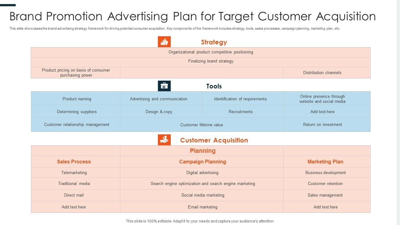 Brand_Promotion_Advertising_Plan_For_Target_Customer_Acquisition_Ppt_PowerPoint_Presentation_Layouts_Icon_PDF_Slide_1.jpg