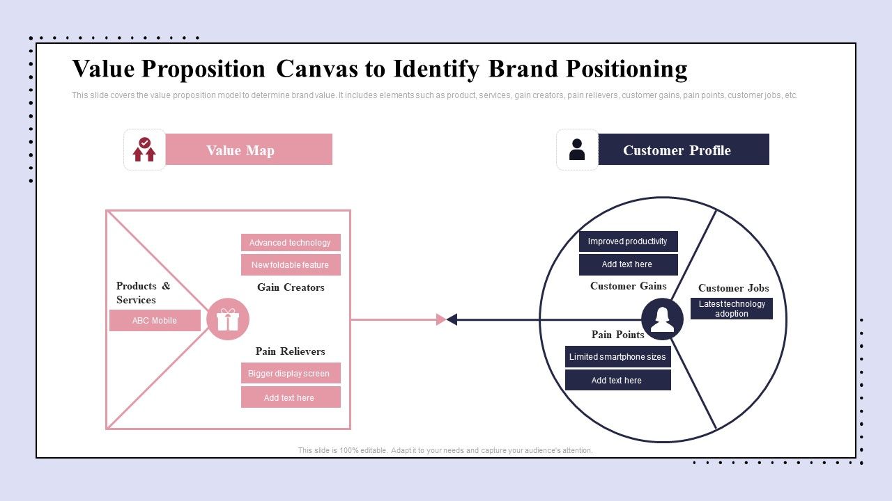 Brand_Promotion_Communication_Strategy_Value_Proposition_Canvas_To_Identify_Icons_PDF_Slide_1.jpg