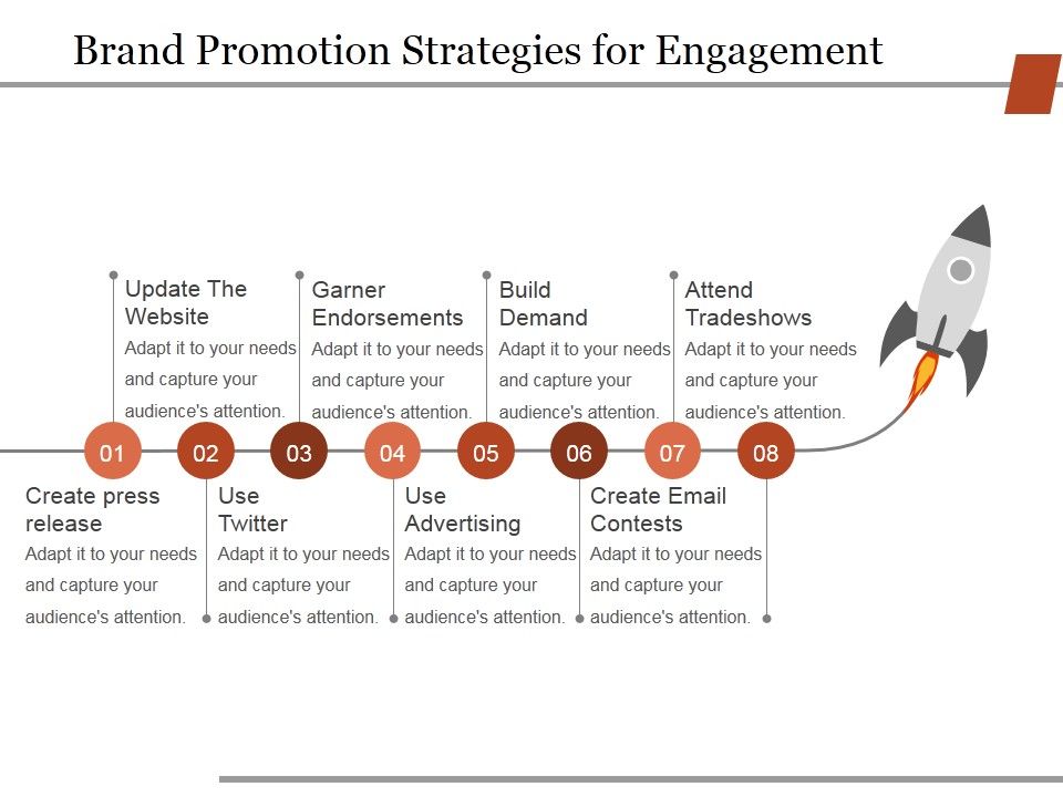 Brand_Promotion_Strategies_For_Engagement_Ppt_PowerPoint_Presentation_Icon_Skills_Slide_1.jpg