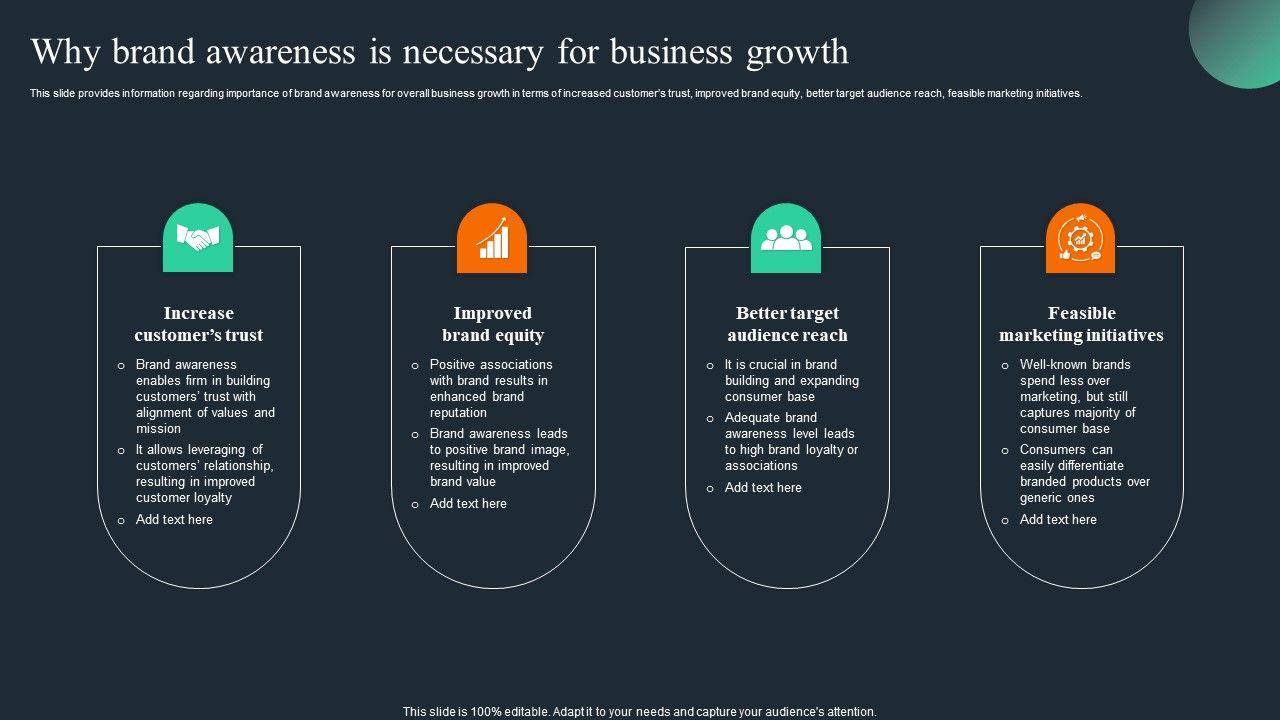 Brand_Recognition_Overview_Why_Brand_Awareness_Is_Necessary_For_Business_Growth_Icons_PDF_Slide_1.jpg