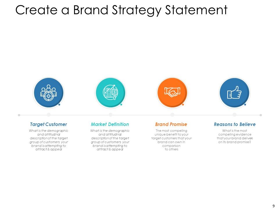 Brand Strategy Ppt PowerPoint Presentation Complete Deck With Slides Slide09