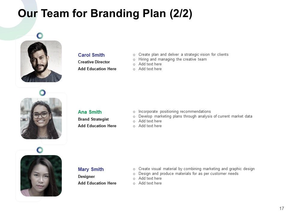 Brand Strategy Proposal Template Ppt PowerPoint Presentation Complete Deck With Slides Slide17