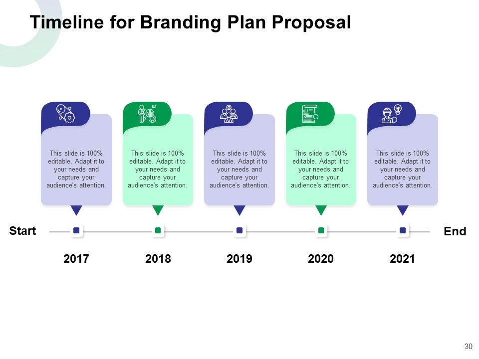 Brand Strategy Proposal Template Ppt PowerPoint Presentation Complete Deck With Slides Slide30