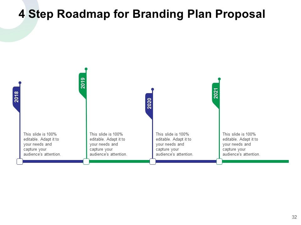 Brand Strategy Proposal Template Ppt PowerPoint Presentation Complete Deck With Slides Slide32