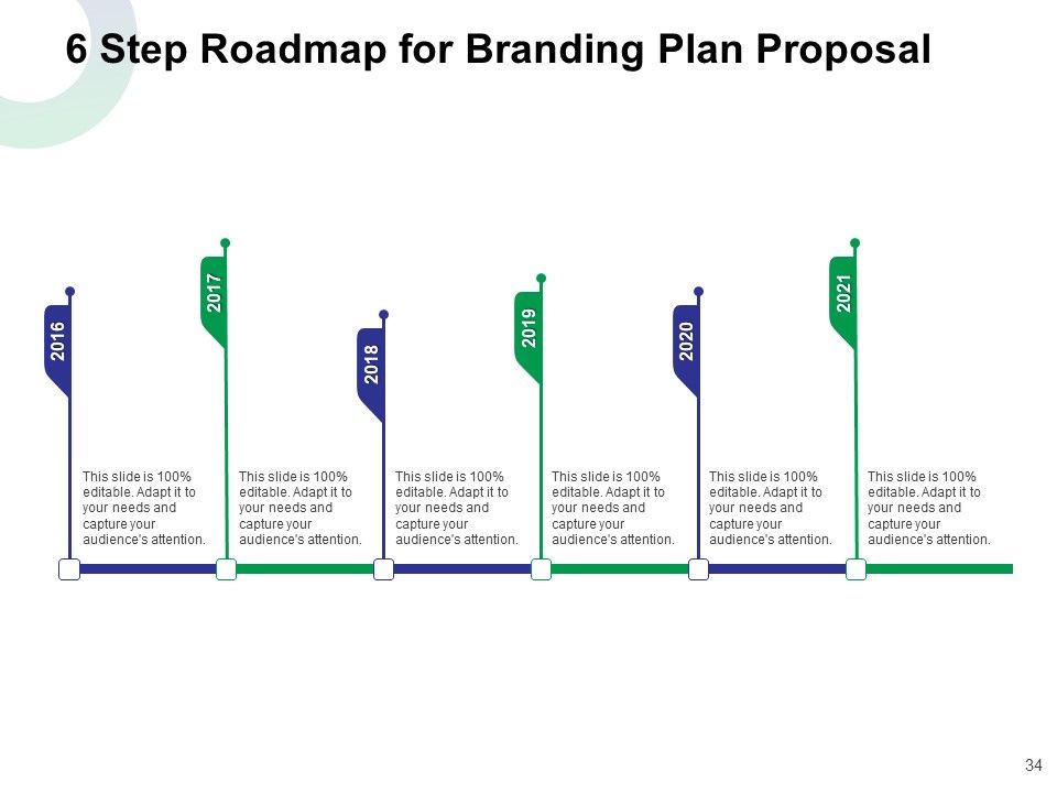 Brand Strategy Proposal Template Ppt PowerPoint Presentation Complete Deck With Slides Slide34