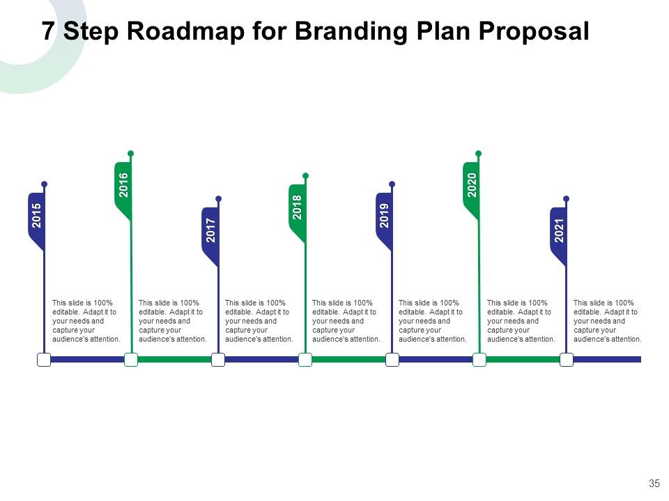 Brand Strategy Proposal Template Ppt PowerPoint Presentation Complete Deck With Slides Slide35