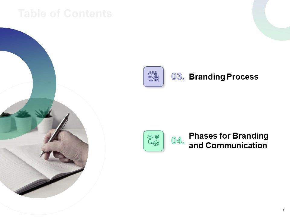 Brand Strategy Proposal Template Ppt PowerPoint Presentation Complete Deck With Slides Slide07
