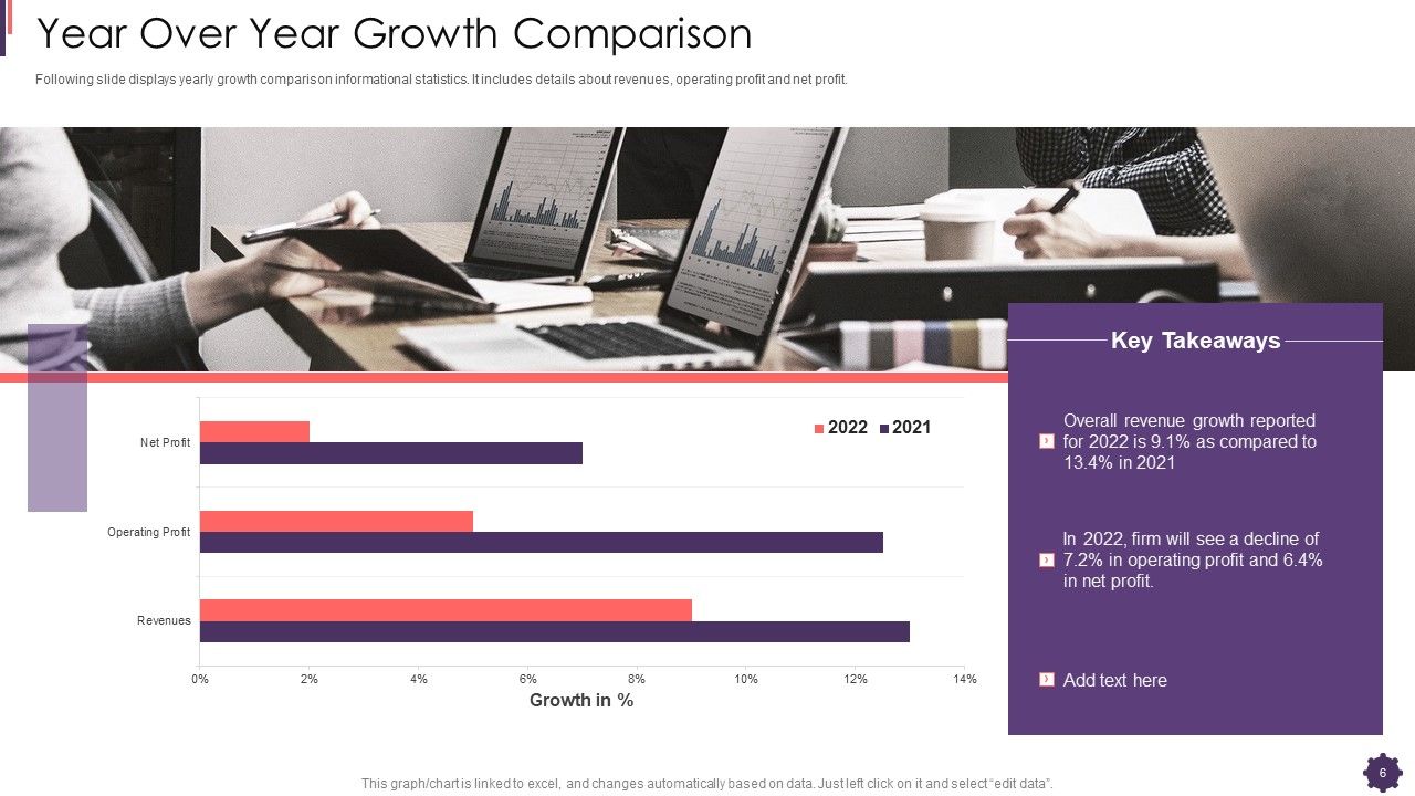 Brand Techniques Structure Ppt PowerPoint Presentation Complete With Slides Slide06