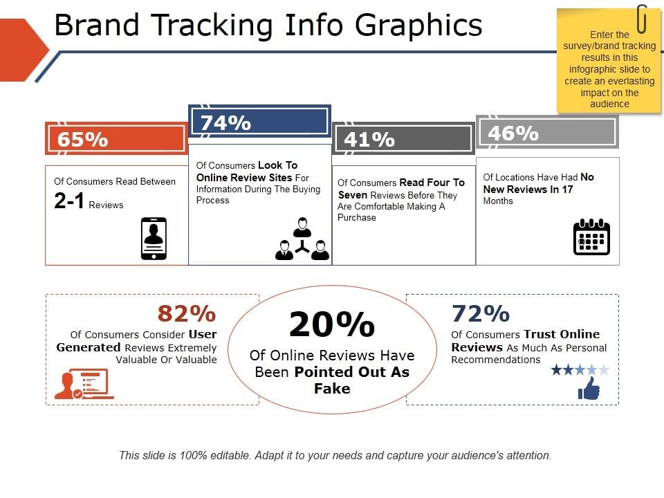 Brand_Tracking_Info_Graphics_Ppt_PowerPoint_Presentation_Infographics_Icons_Slide_1.jpg