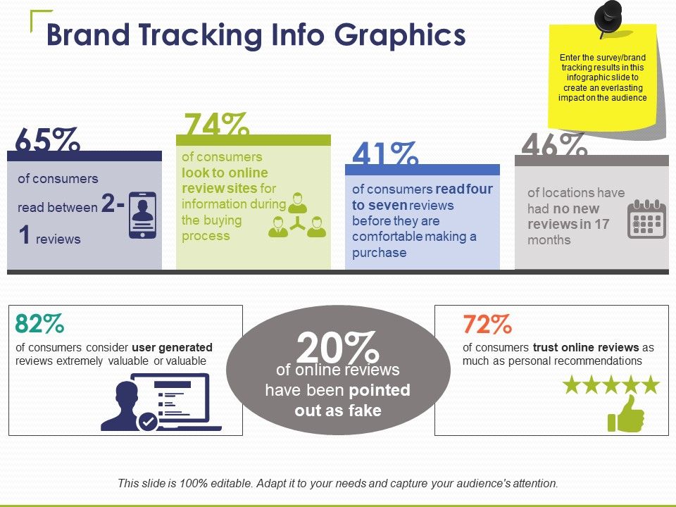 Brand_Tracking_Info_Graphics_Ppt_PowerPoint_Presentation_Show_Icon_Slide_1.jpg