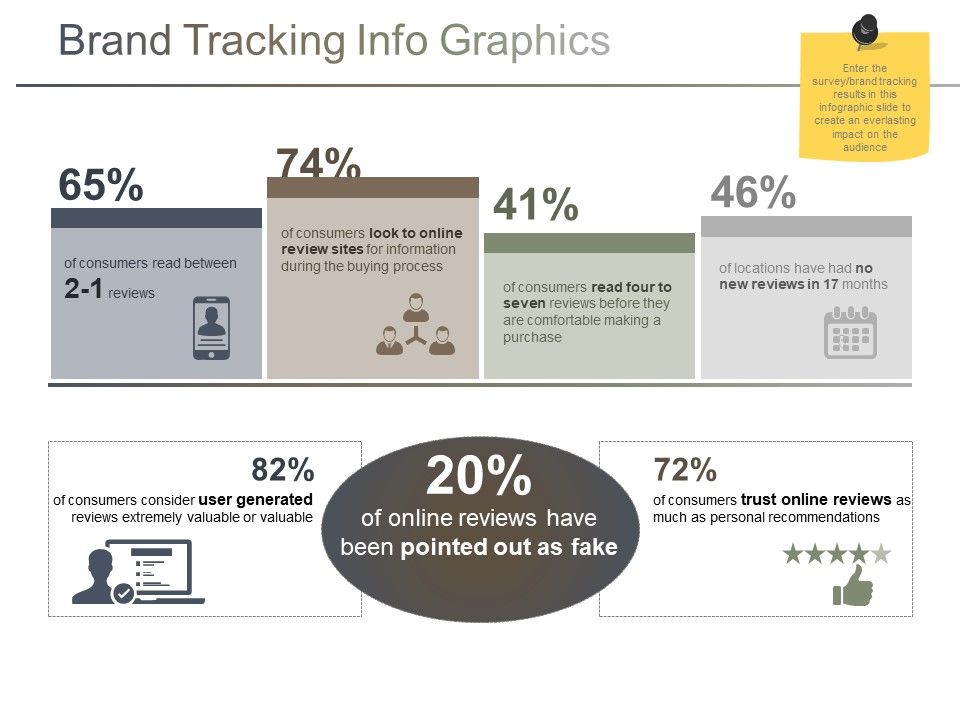 Brand_Tracking_Info_Graphics_Ppt_PowerPoint_Presentation_Slides_Inspiration_Slide_1.jpg