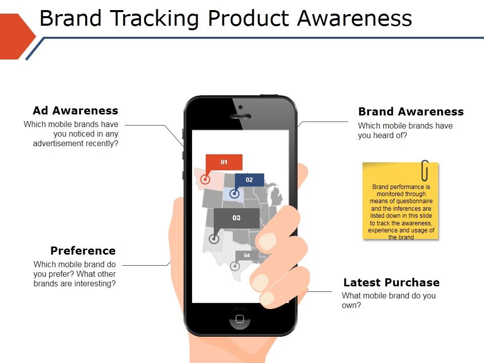 Brand_Tracking_Product_Awareness_Ppt_PowerPoint_Presentation_Icon_Slide_Download_Slide_1.jpg