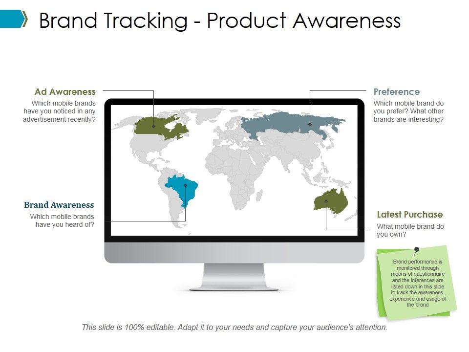 Brand_Tracking_Product_Awareness_Ppt_PowerPoint_Presentation_Icon_Visual_Aids_Slide_1.jpg