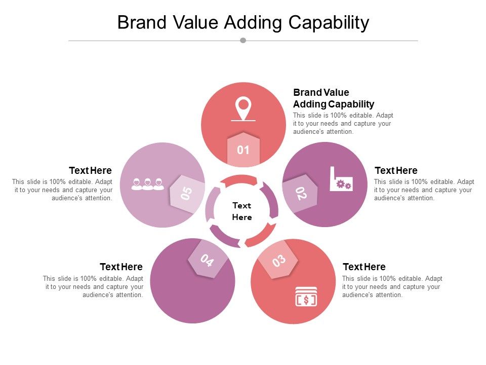Brand_Value_Adding_Capability_Ppt_PowerPoint_Presentation_Icon_Graphic_Tips_Cpb_Slide_1.jpg