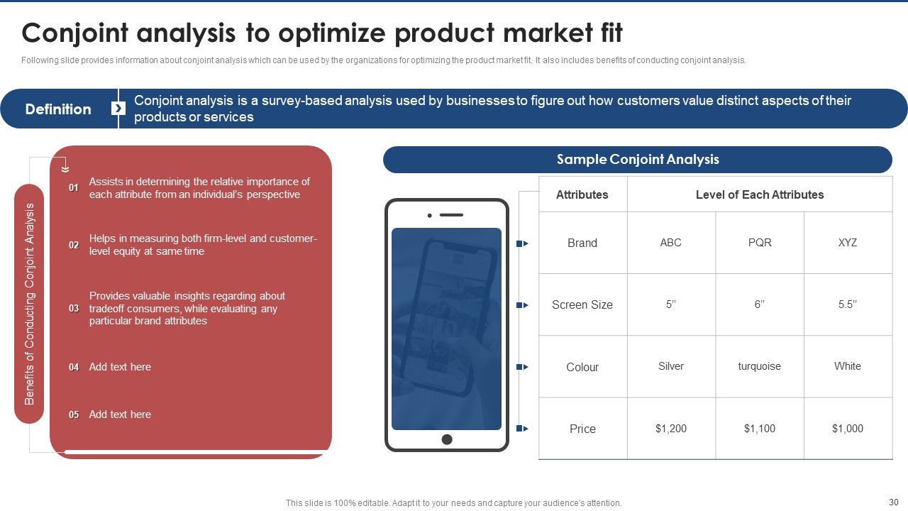 Brand Value Estimation Guide Ppt PowerPoint Presentation Complete Deck With Slides Slide30