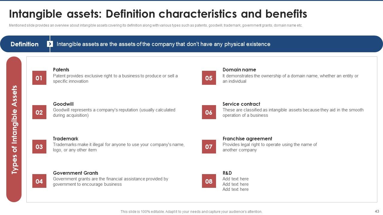 Brand Value Estimation Guide Ppt PowerPoint Presentation Complete Deck With Slides Slide43