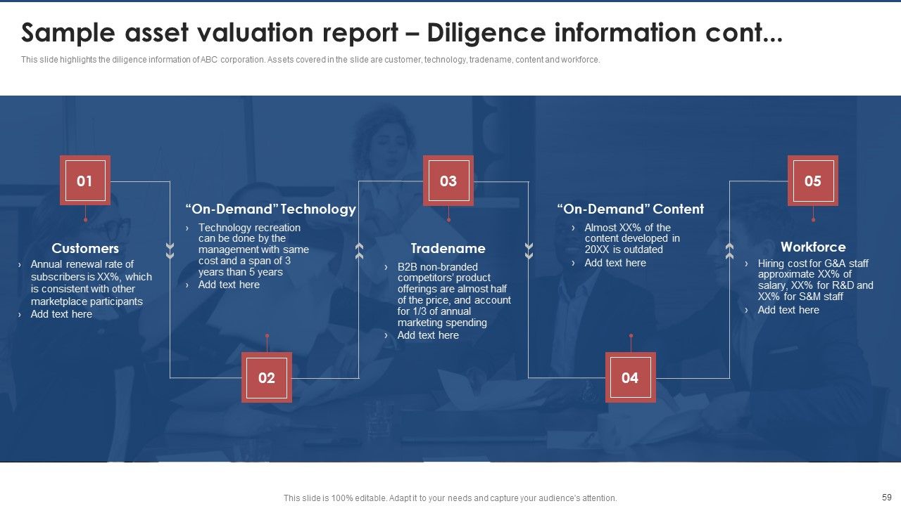 Brand Value Estimation Guide Ppt PowerPoint Presentation Complete Deck With Slides Slide59