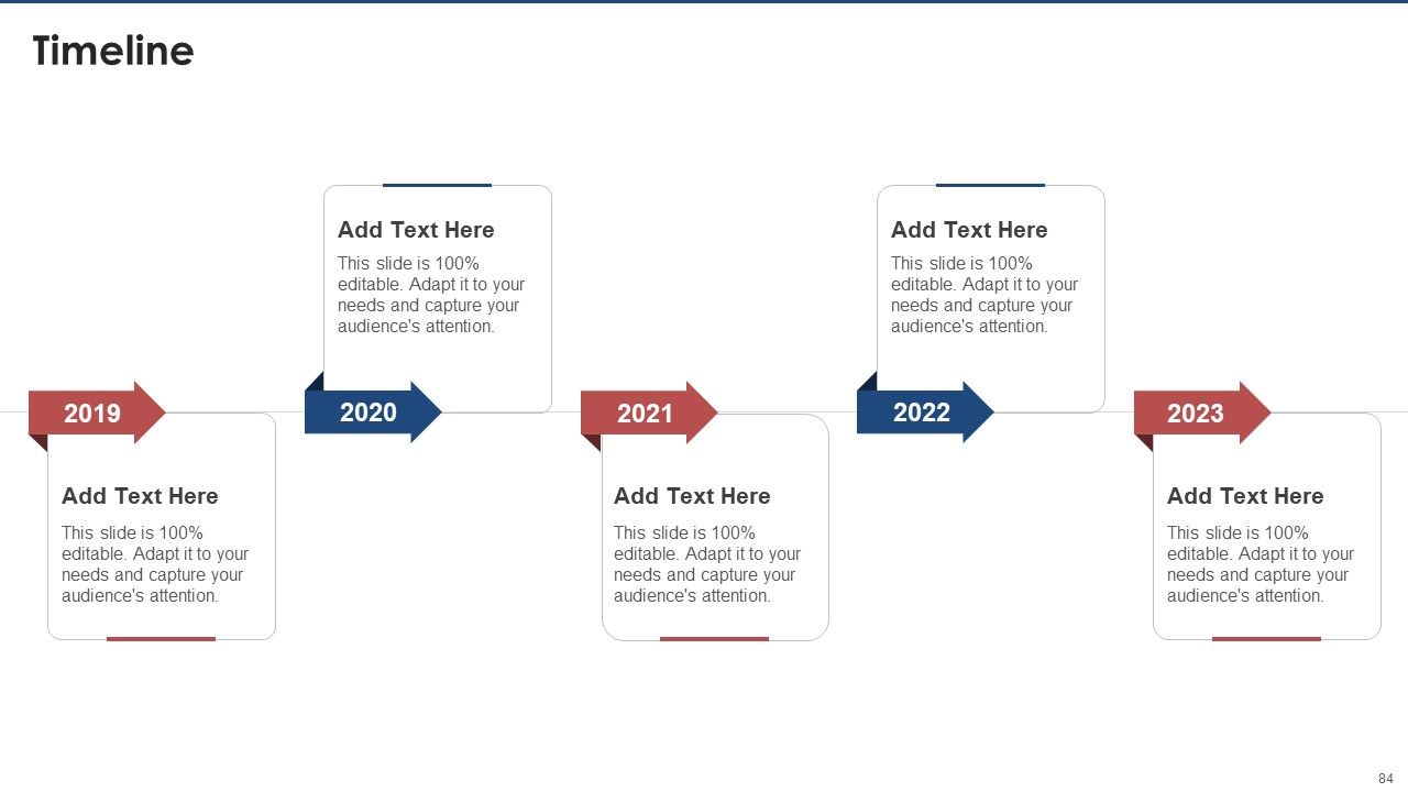 Brand Value Estimation Guide Ppt PowerPoint Presentation Complete Deck With Slides Slide84