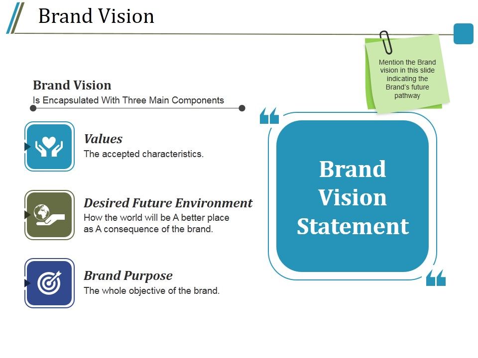 Brand_Vision_Ppt_PowerPoint_Presentation_Icon_Slides_Slide_1.jpg
